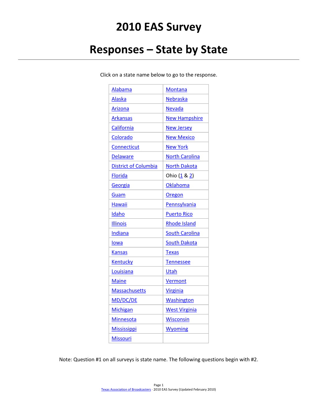 2010 EAS Survey Responses – State by State