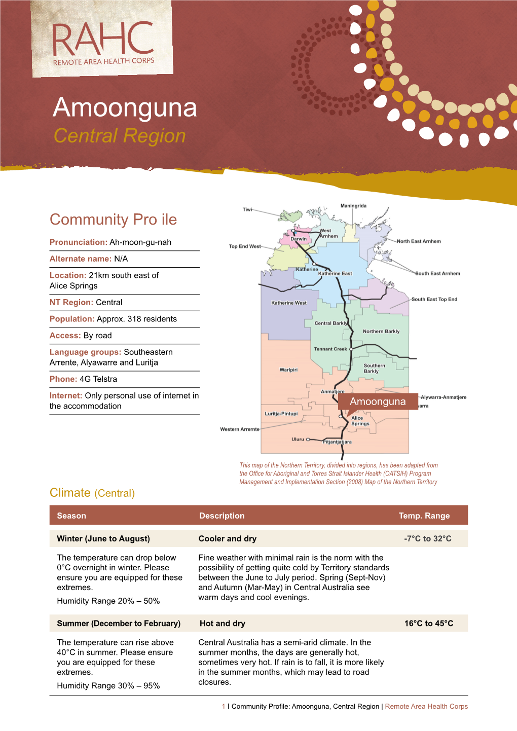 Amoonguna Central Region