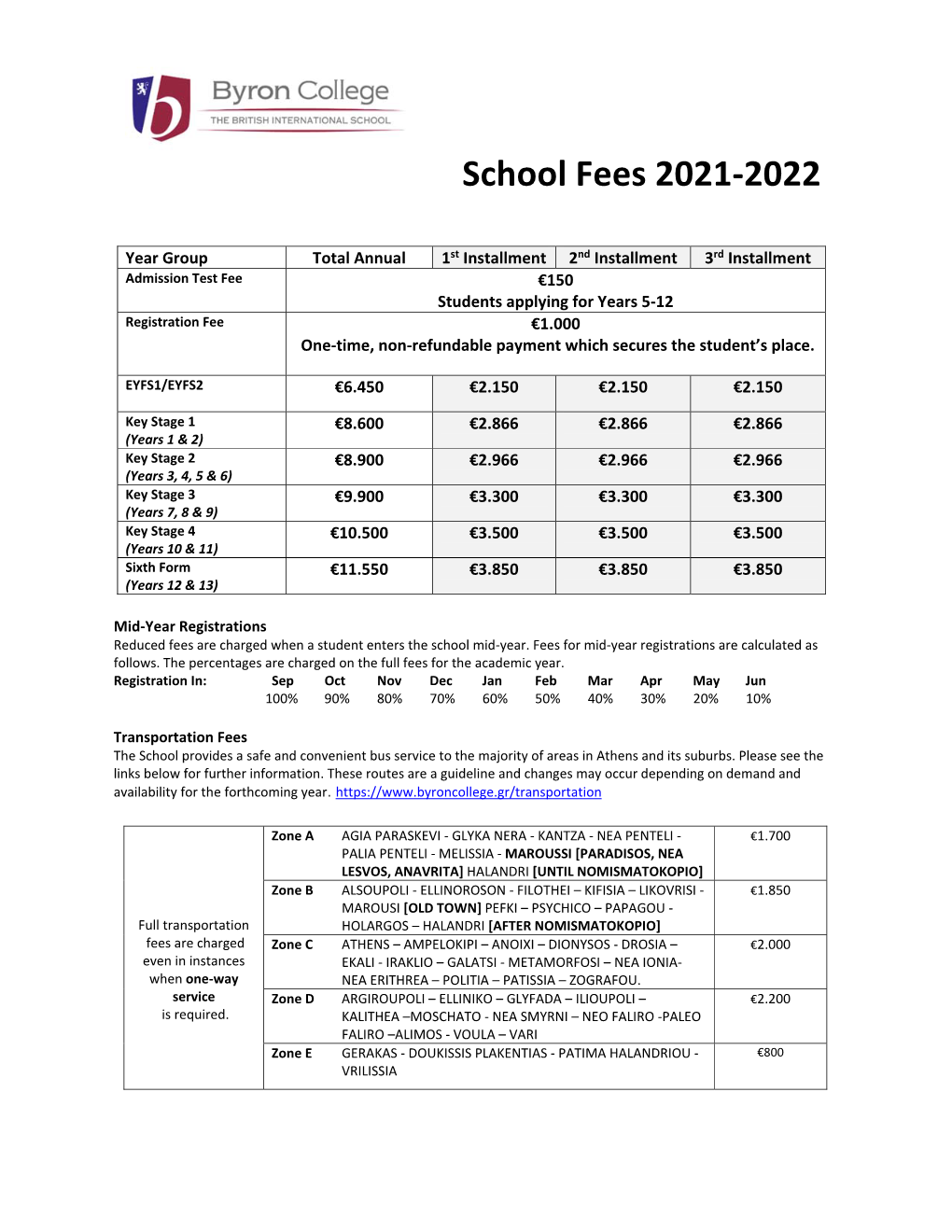 School Fees 2021‐2022