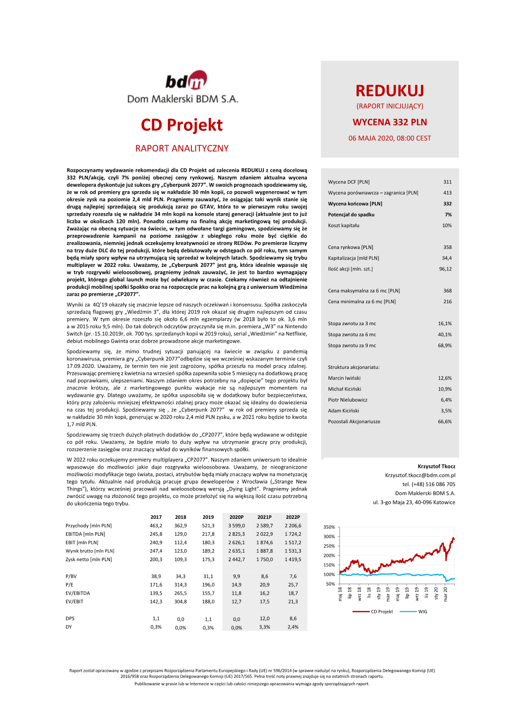 CD Projekt 06 MAJA 2020, 08:00 CEST