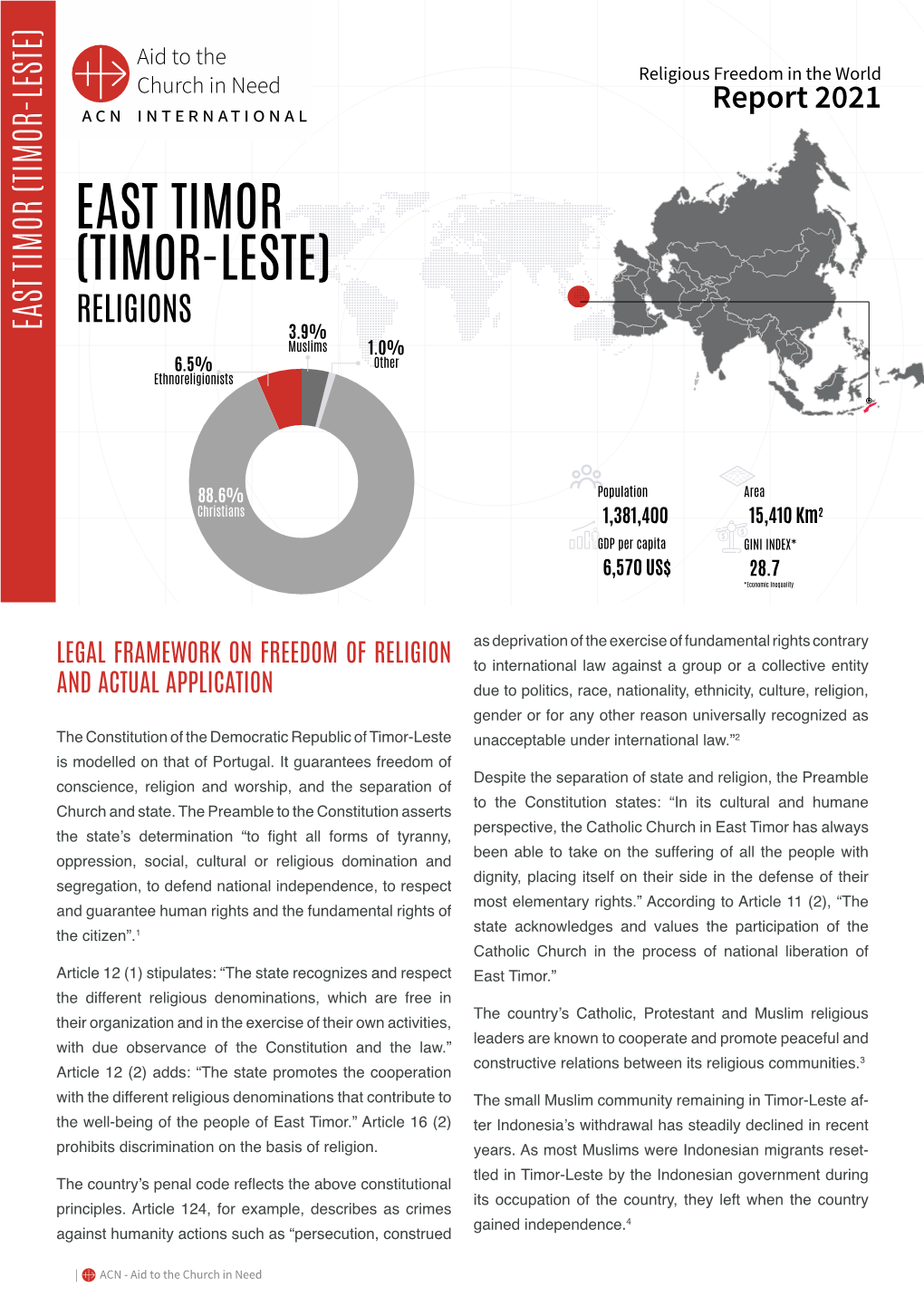 East Timor (Timor-Leste)