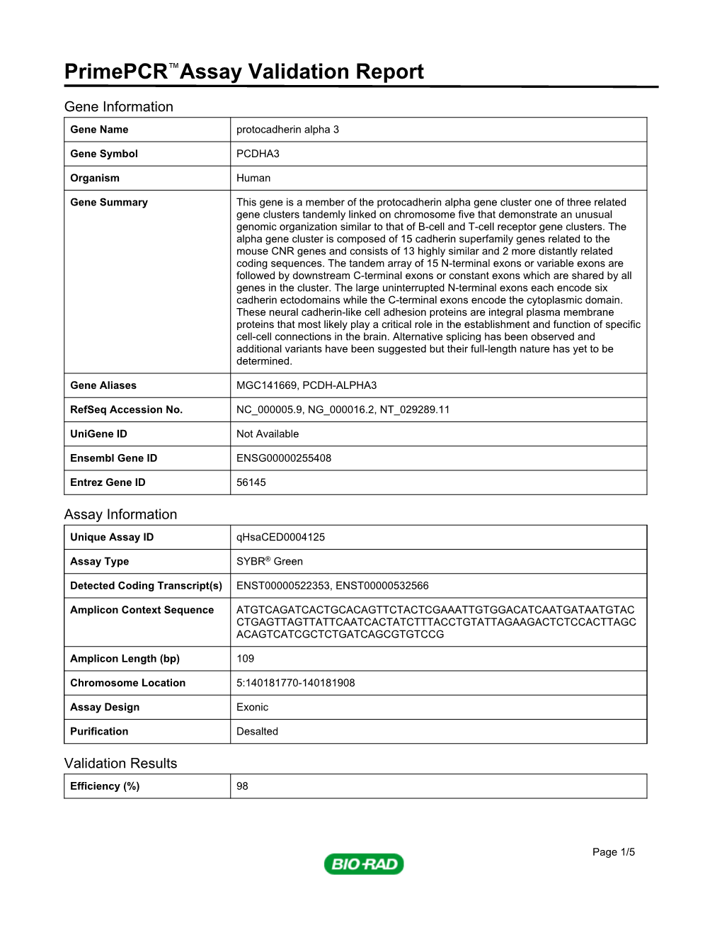 Primepcr™Assay Validation Report