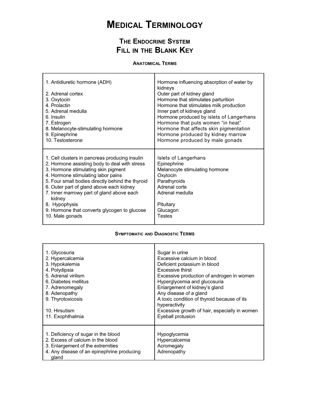 Nervous System: Matching Exercise