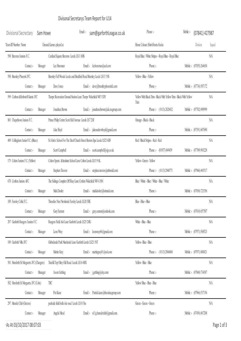 Divisonal Secretaries Teams Report