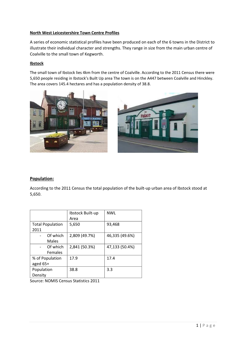 Ibstock Economic Profile