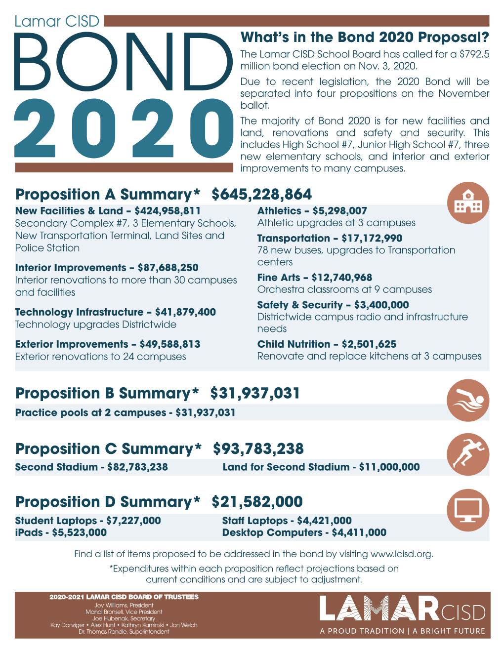2020 Bond Propositions Flyer