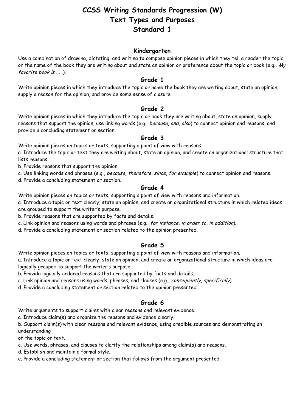 CCSS Writing Standards Progression