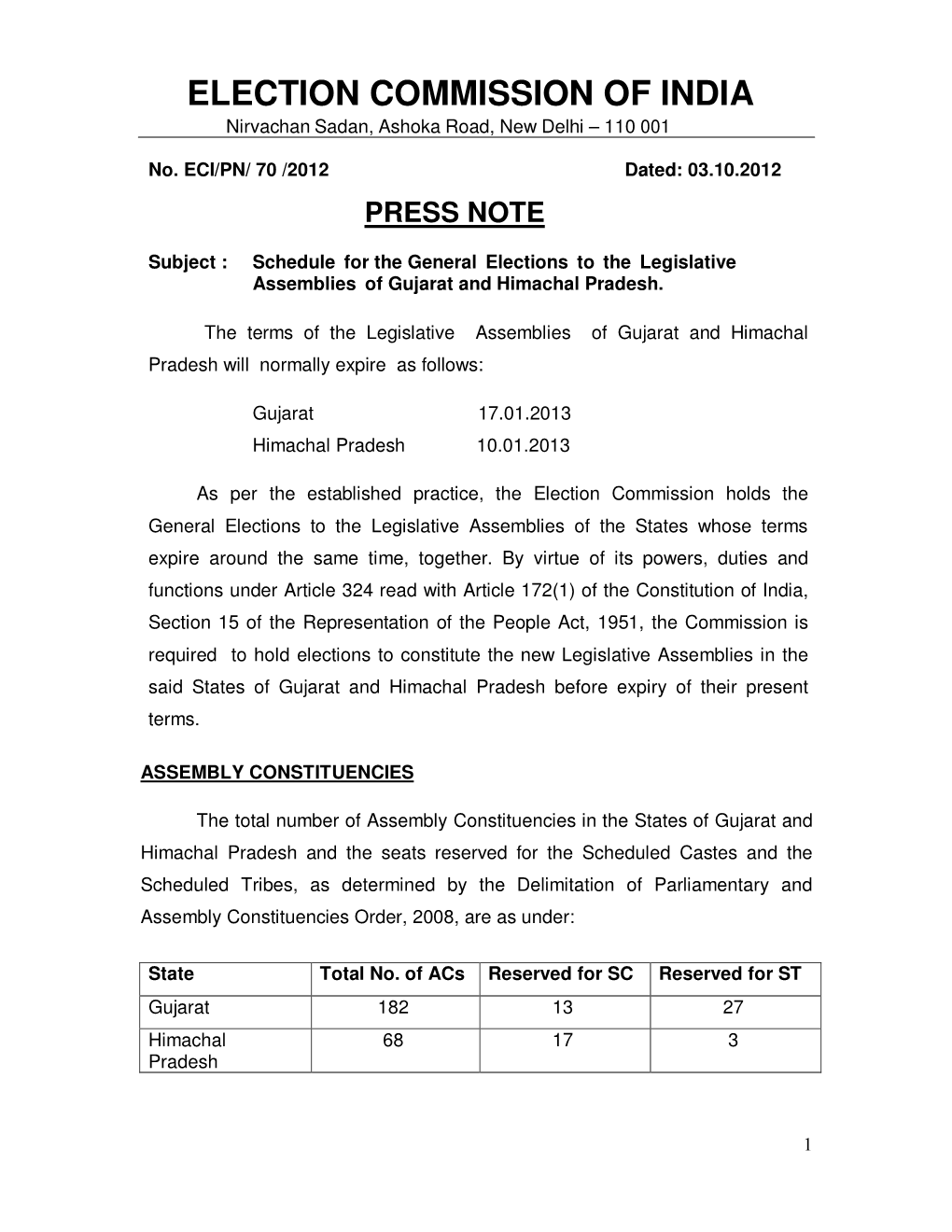ELECTION COMMISSION of INDIA Nirvachan Sadan, Ashoka Road, New Delhi – 110 001