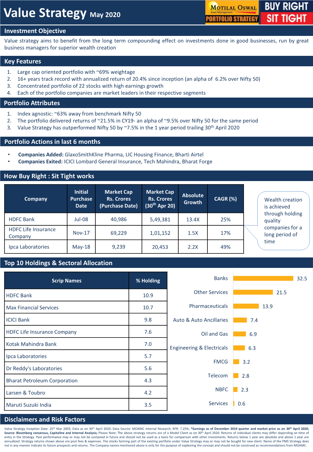 Value Strategy May 2020