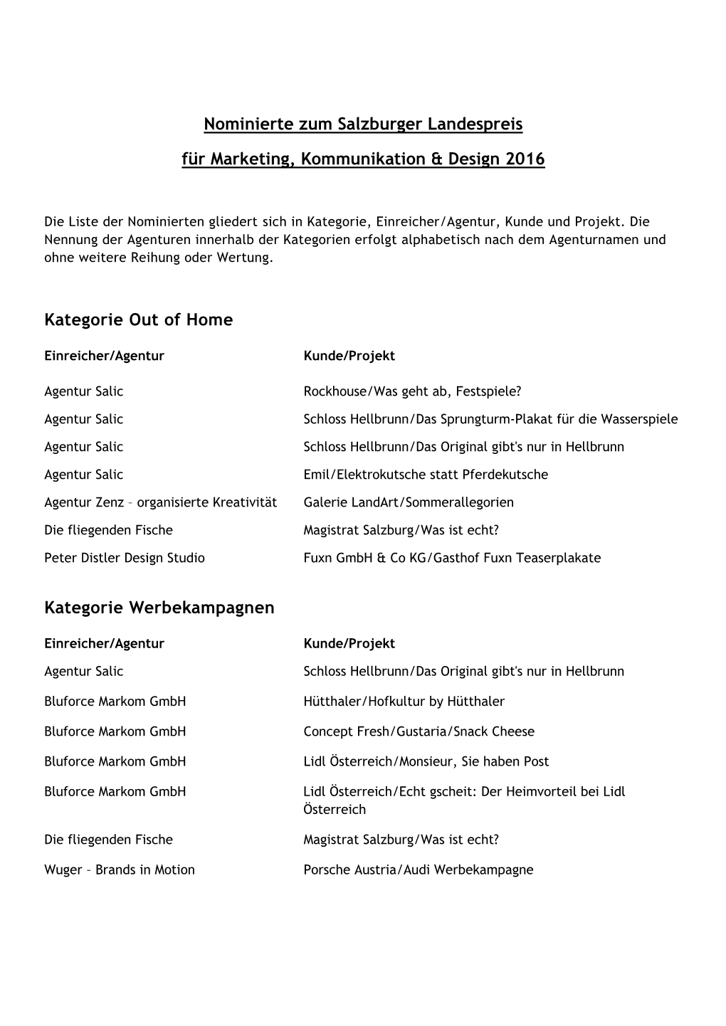 Nominierte Zum Salzburger Landespreis Für Marketing, Kommunikation & Design 2016 Kategorie out of Home Kategorie Werbekamp