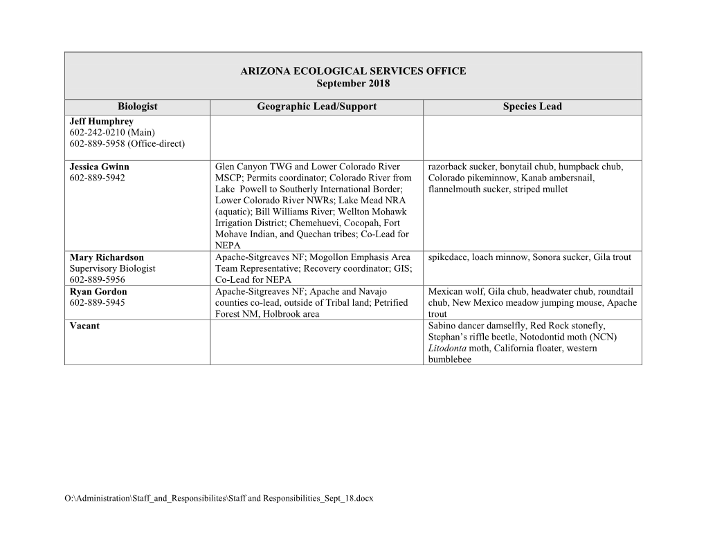 Northern Arizona, Staff and Responsibilities