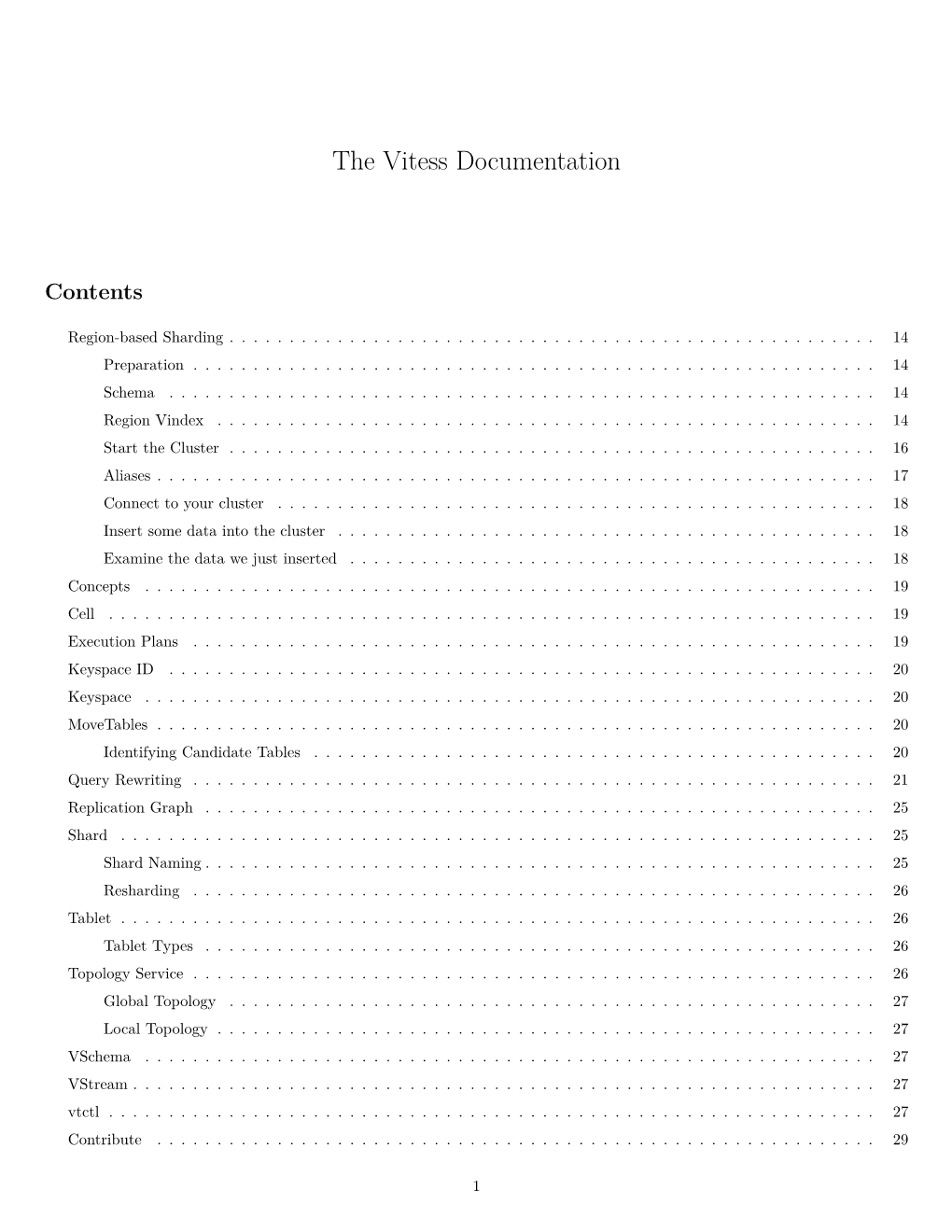 The Vitess Documentation