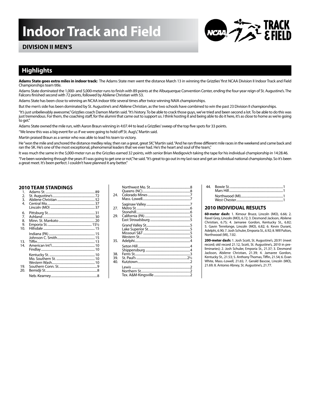 Indoor Track and Field DIVISION II Men’S