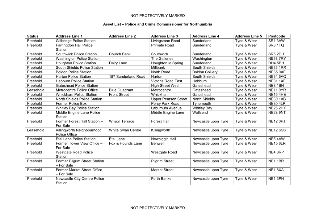 Police and Crime Commissioner for Northumbria NOT PROTECTIVELY