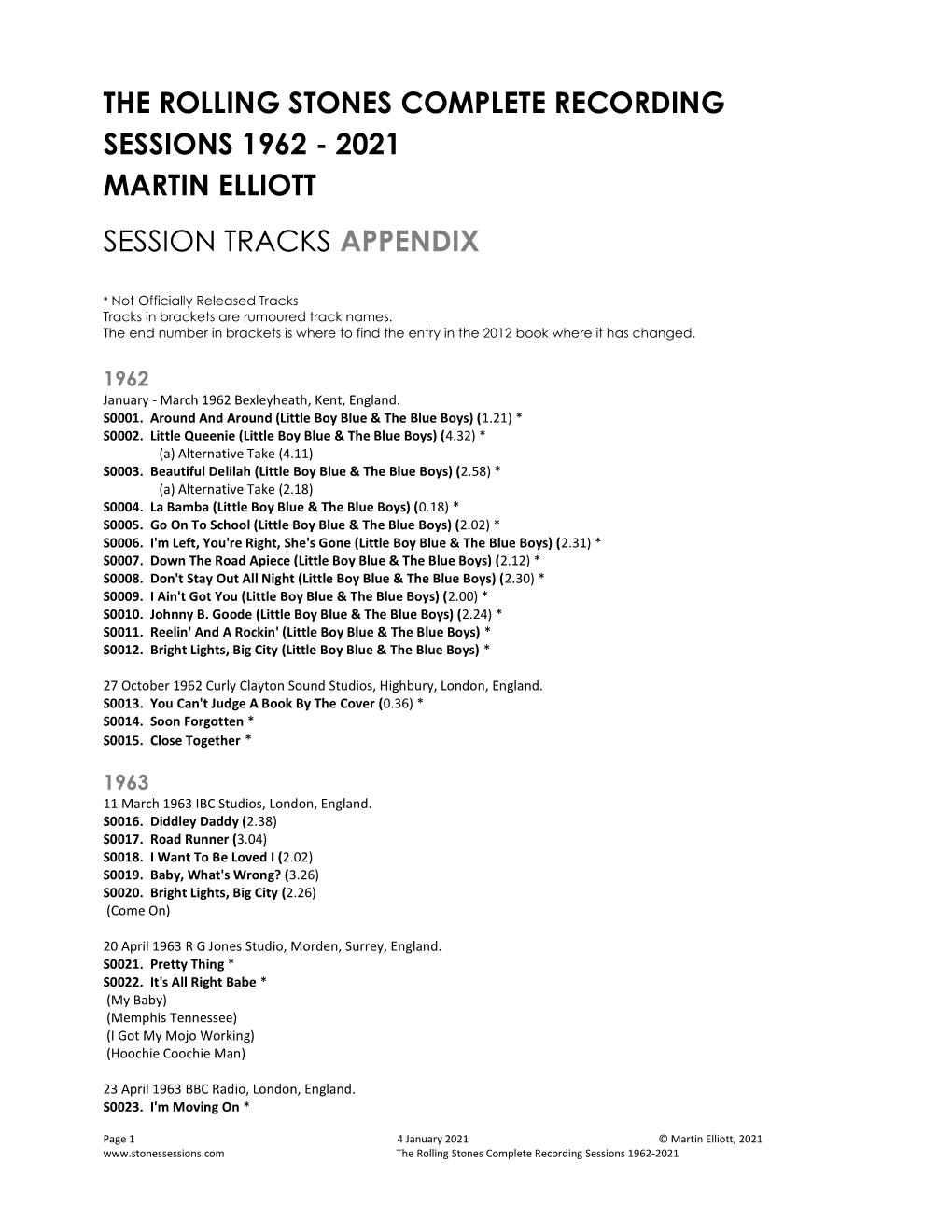 2021 Martin Elliott Session Tracks Appendix