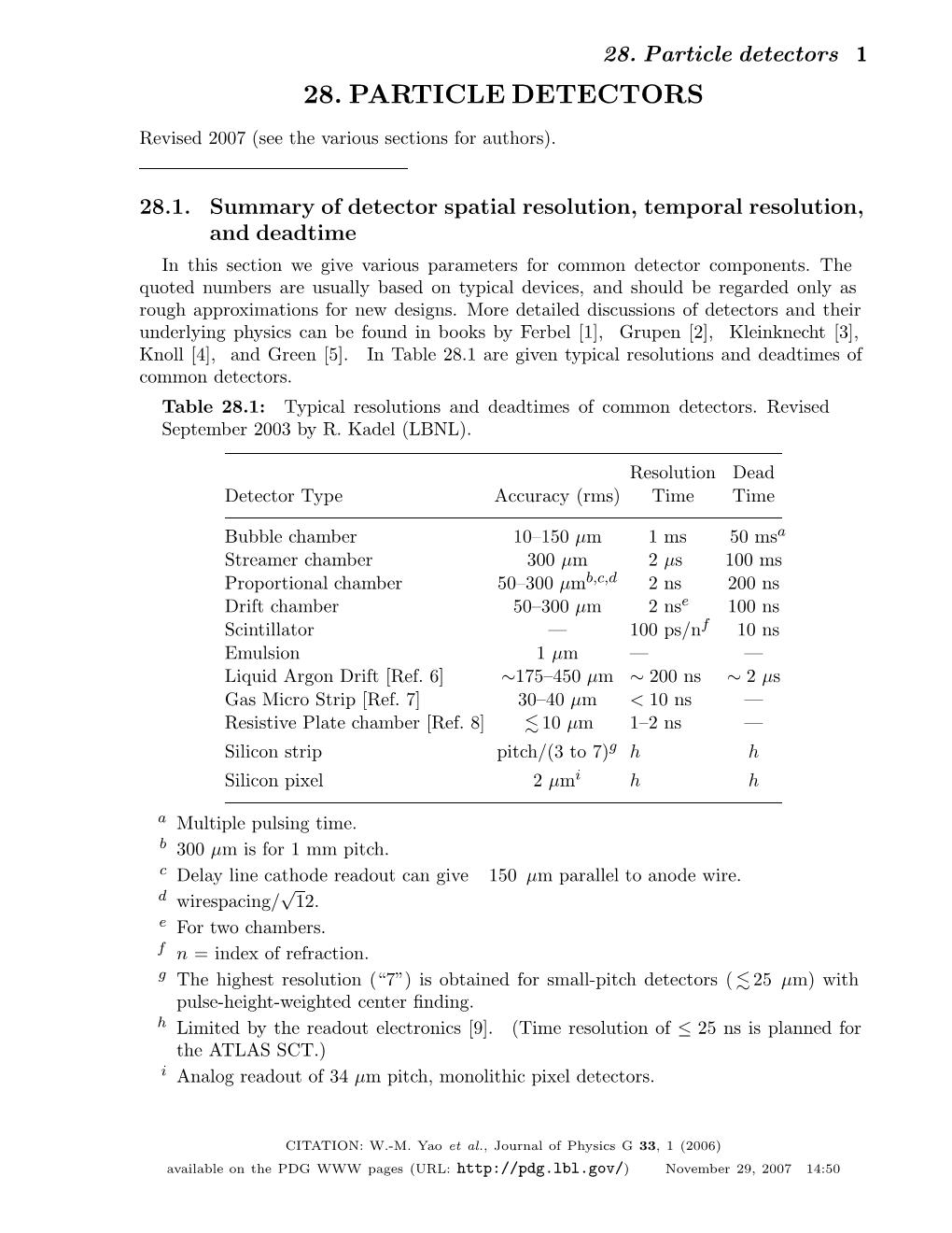 28. Particle Detectors 1 28