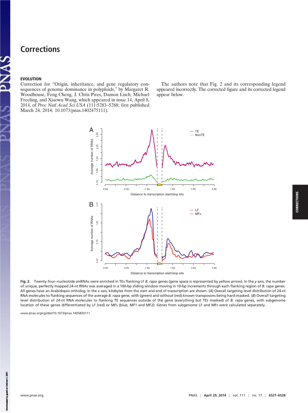 Pnas11117correction 6527..6528