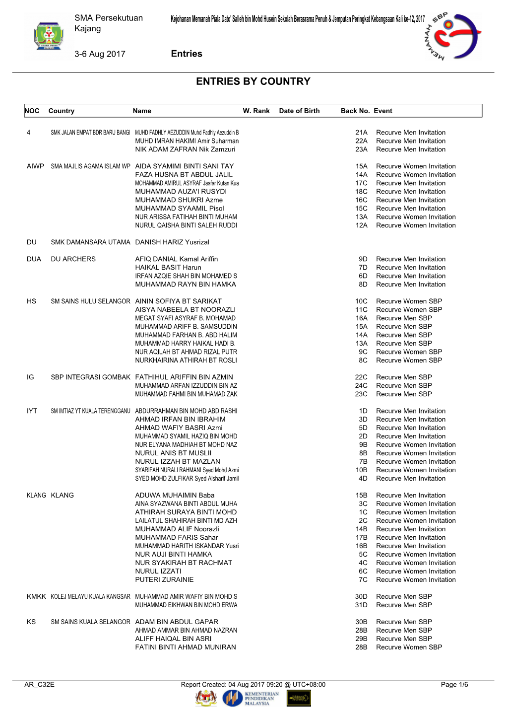 Integrated Result System