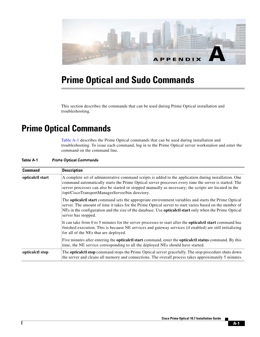 Prime Optical and Sudo Commands