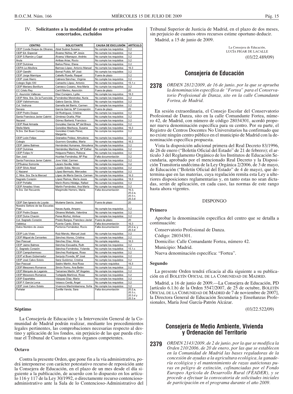 Consejería De Educación Consejería De Medio Ambiente, Vivienda Y