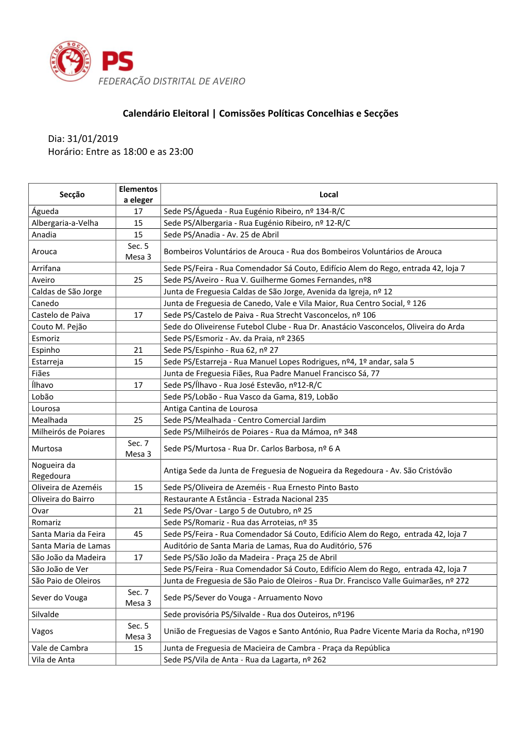 FEDERAÇÃO DISTRITAL DE AVEIRO Calendário Eleitoral | Comissões