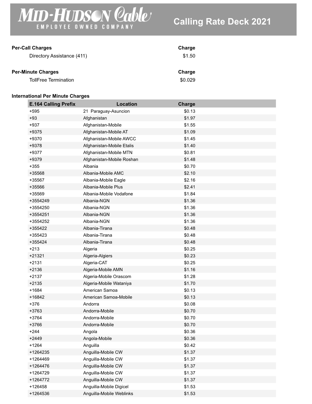 International Rates