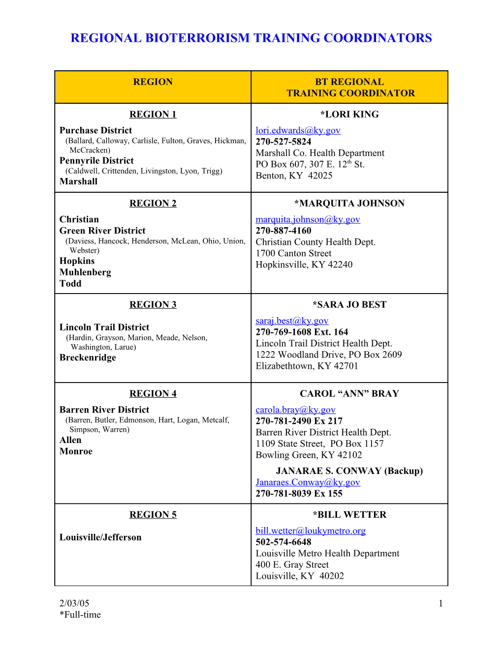 Regional Bioterrorism Training Coordinators