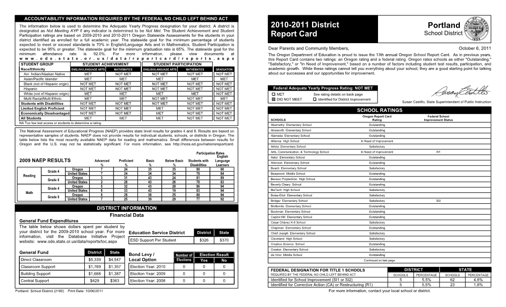 2010-2011 District Report Card Portland