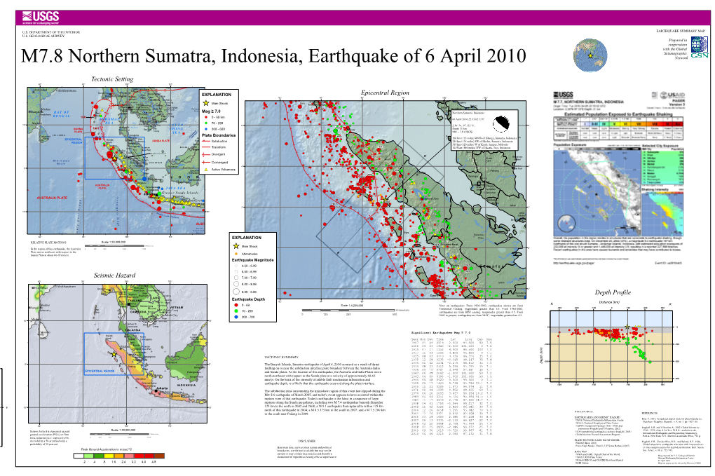 Tectonic Setting Seismic Hazard Epicentral Region Depth Profile