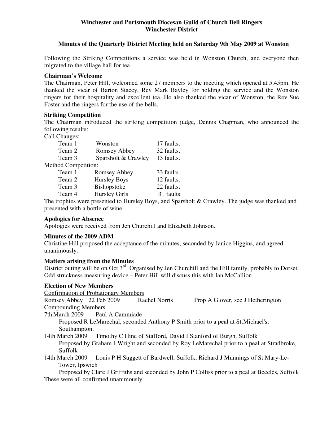 Winchester QDM Minutes May 2009