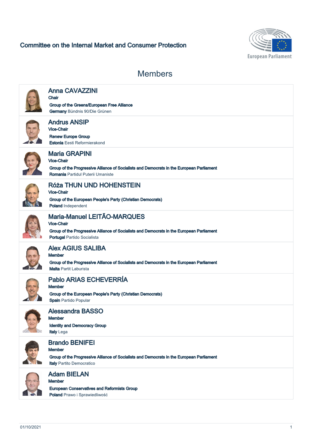 List of Members