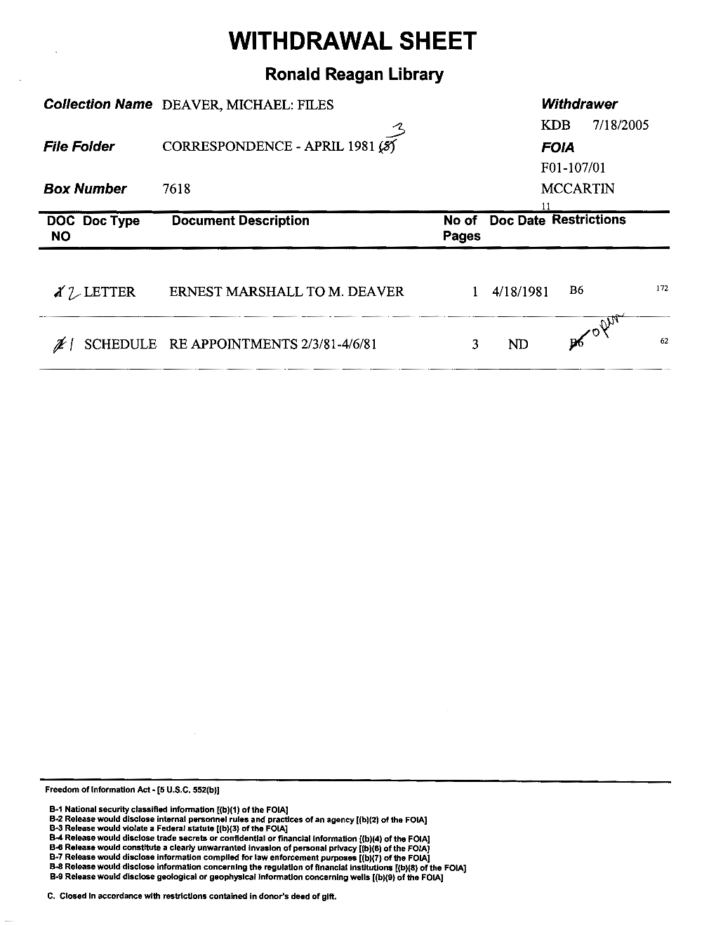 APRIL 1981 K8'} FOIA Fol-107/01 Box Number 7618 MCCARTIN 11 DOC Doctype Document Description No of Doc Date Restrictions NO Pages