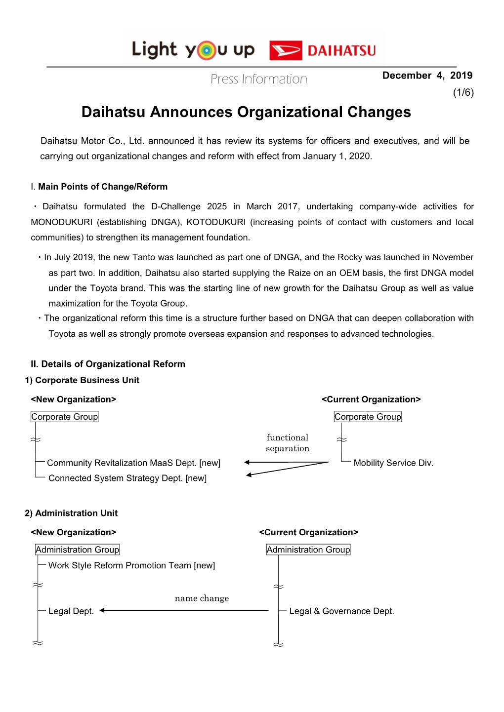Dec. 04, 2019 Company Daihatsu Announces Organizational Changes