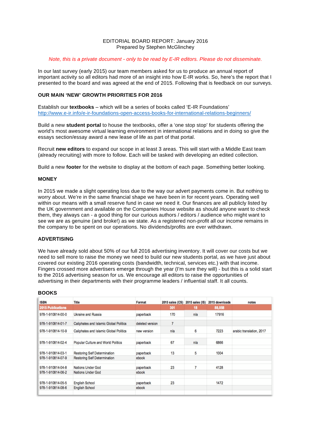 EDITORIAL BOARD REPORT: January 2016 Prepared by Stephen Mcglinchey