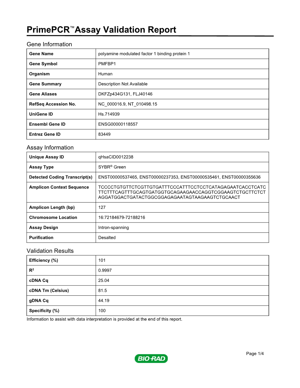 Primepcr™Assay Validation Report