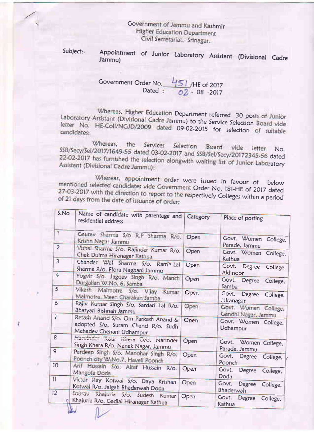 Appointment of Junior Laboratory Assistant (Diviiional Jammuj Cadre