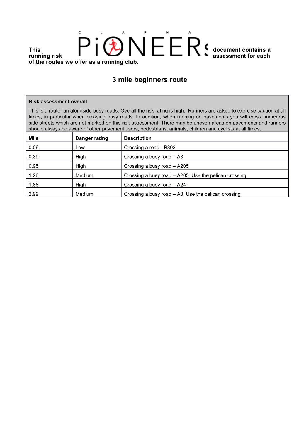 This Document Contains a Running Risk Assessment for Each of the Routes We Offer As A