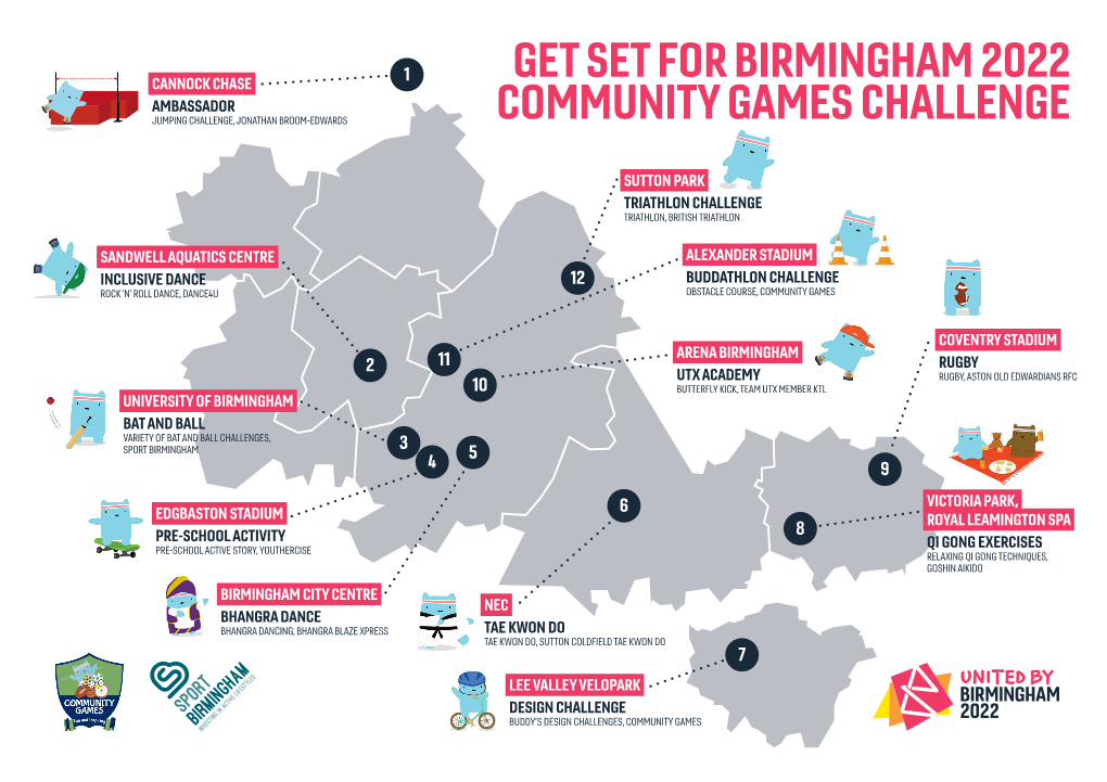 Get Set for Birmingham 2022 Community Games Challenge