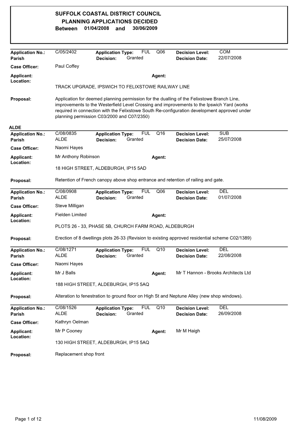 SUFFOLK COASTAL DISTRICT COUNCIL PLANNING APPLICATIONS DECIDED Between 01/04/2008 and 30/06/2009