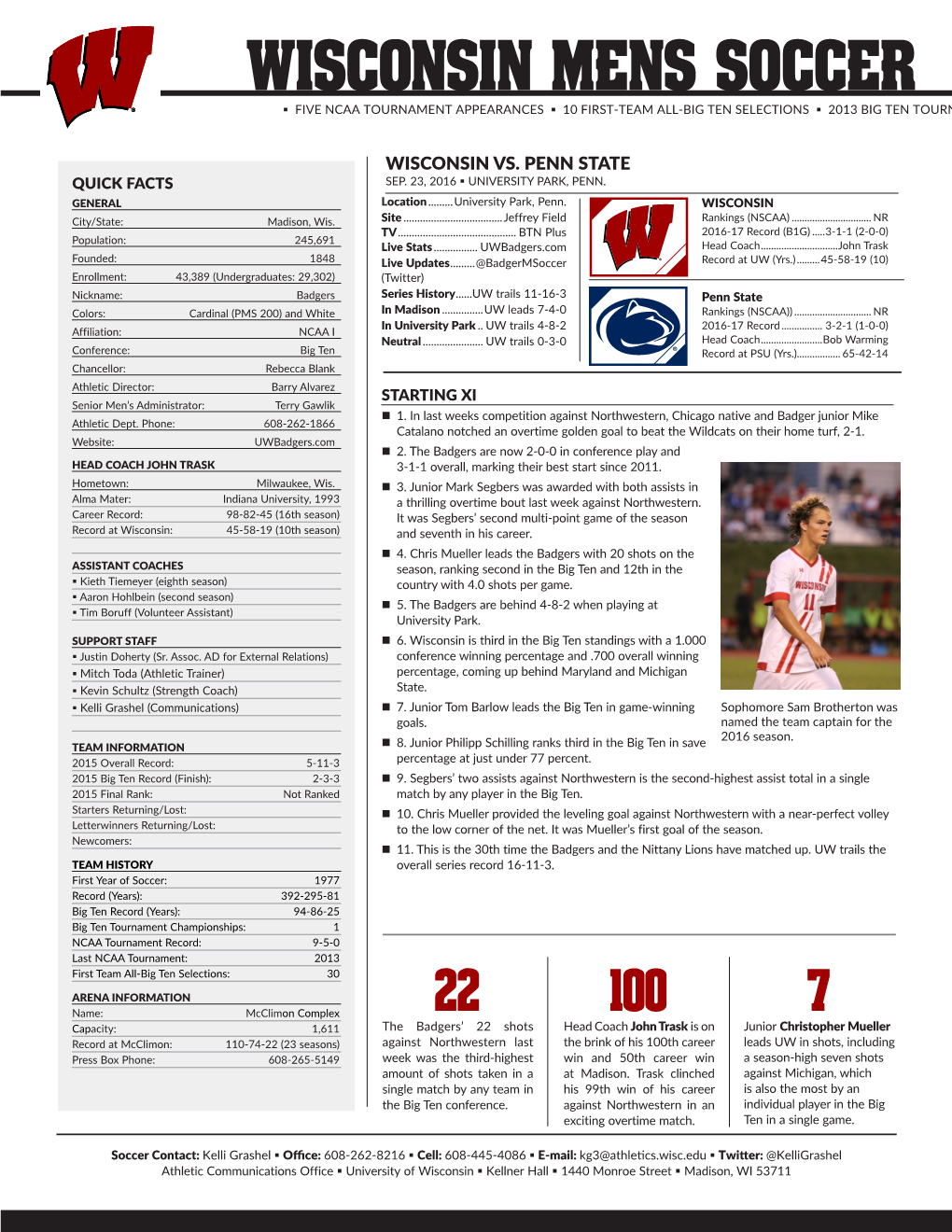 Wisconsin Mens Soccer