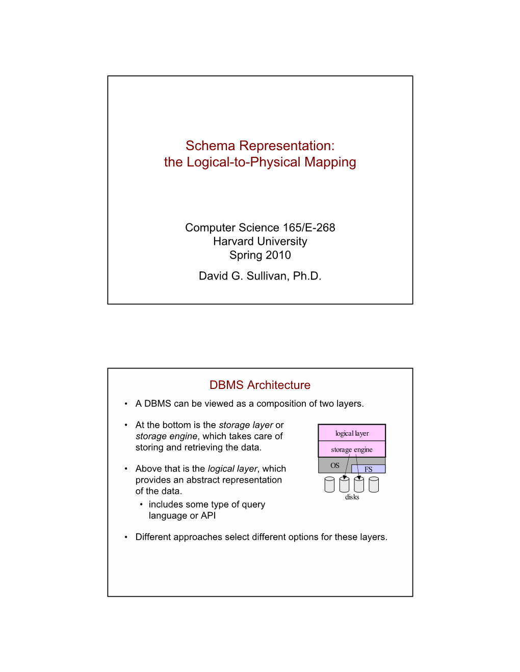 Schema Representation: the Logical-To-Physical Mapping