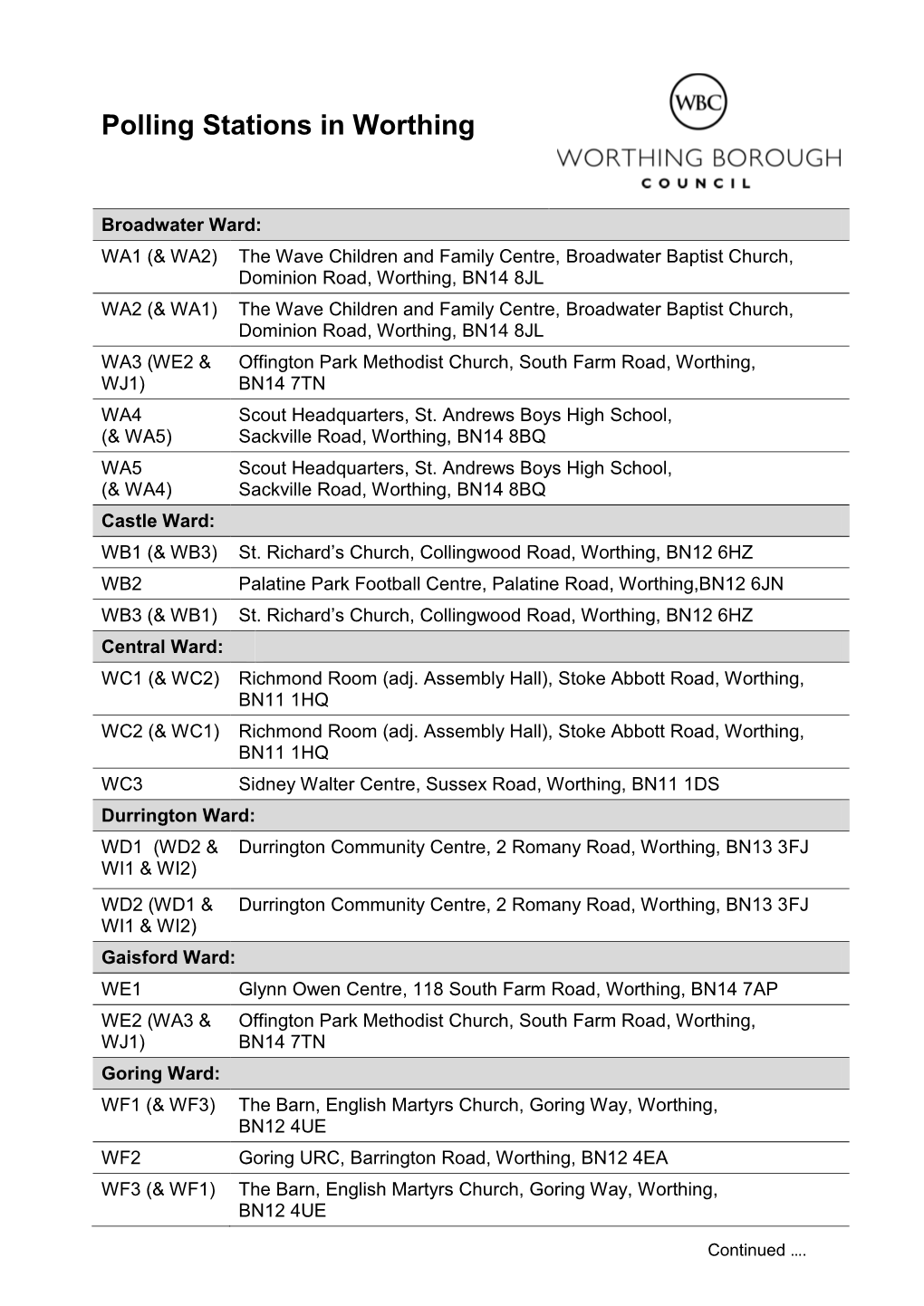 Polling Stations in Worthing