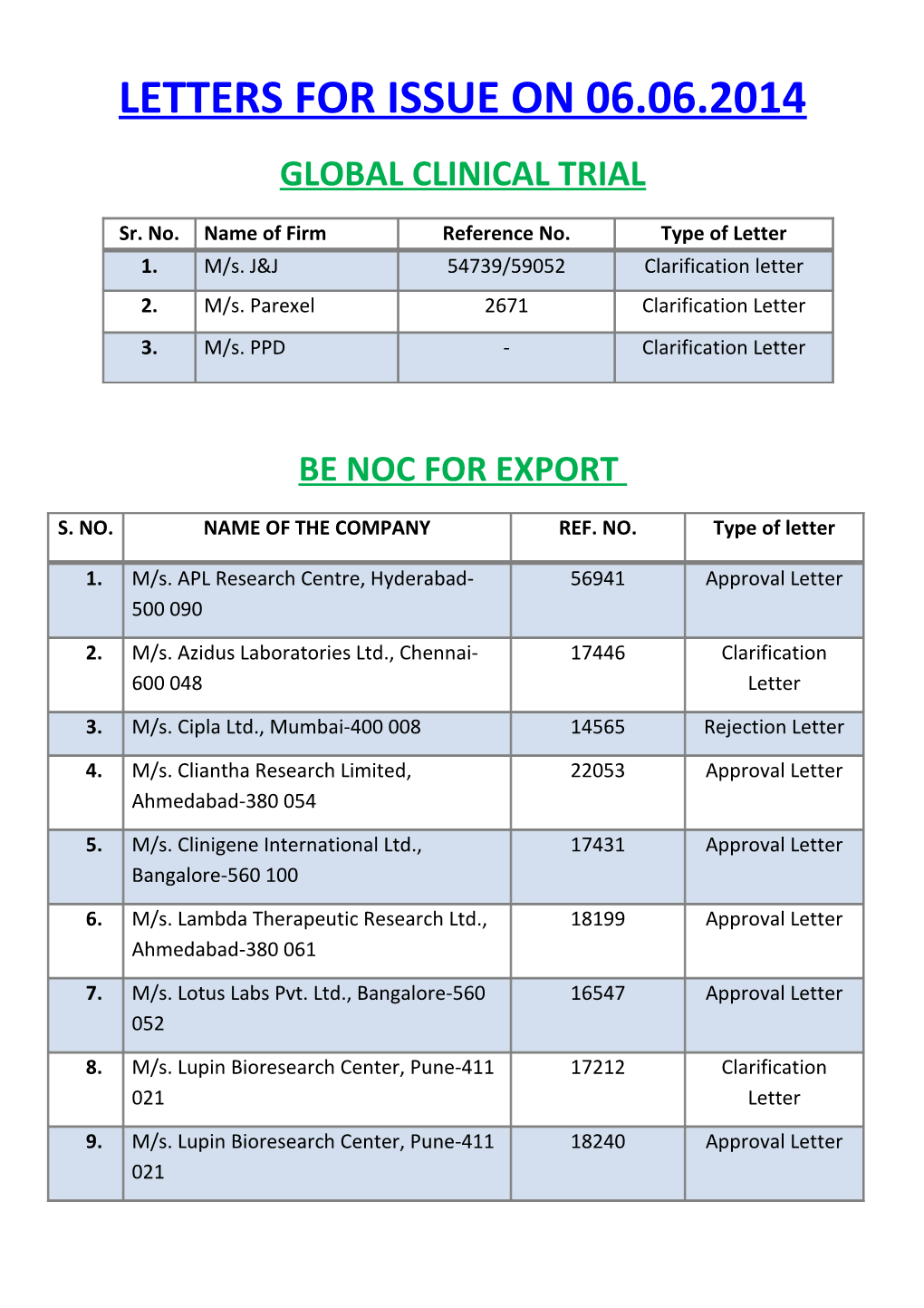 Letters for Issue on 06.06.2014