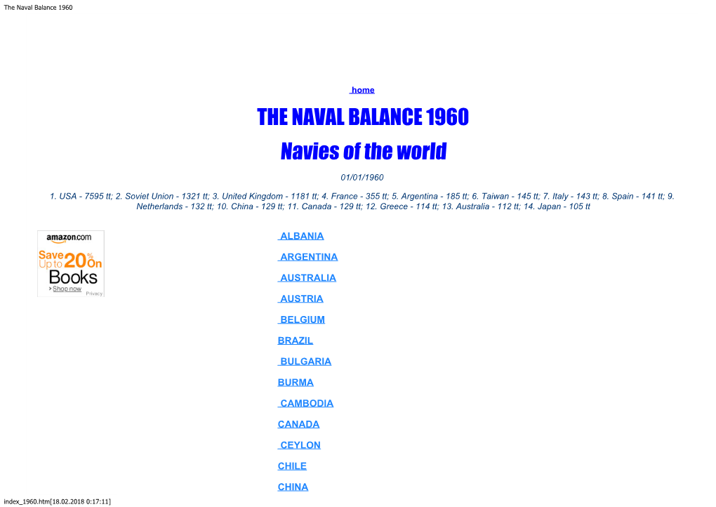 THE NAVAL BALANCE 1960 Navies of the World