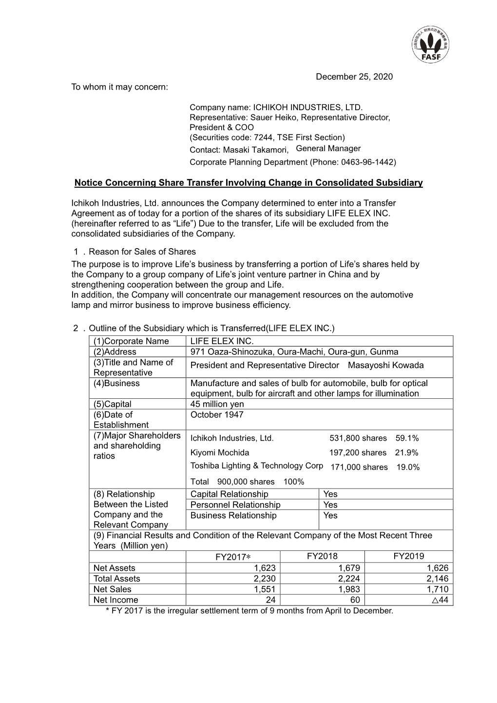 Notice Concerning Share Transfer Involving Change in Consolidated Subsidiary