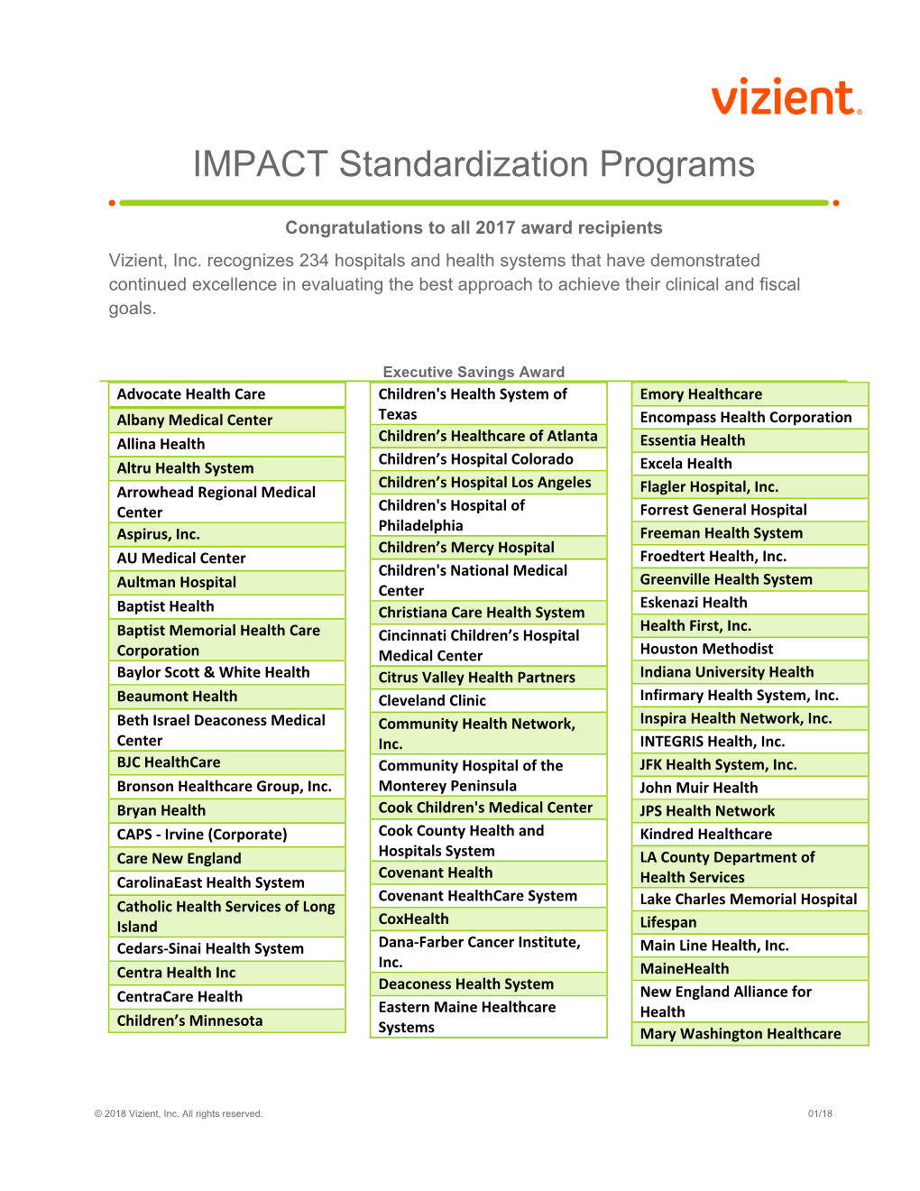 IMPACT Standardization Programs