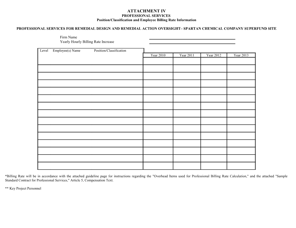 Position/Classification and Employee Billing Rate Information