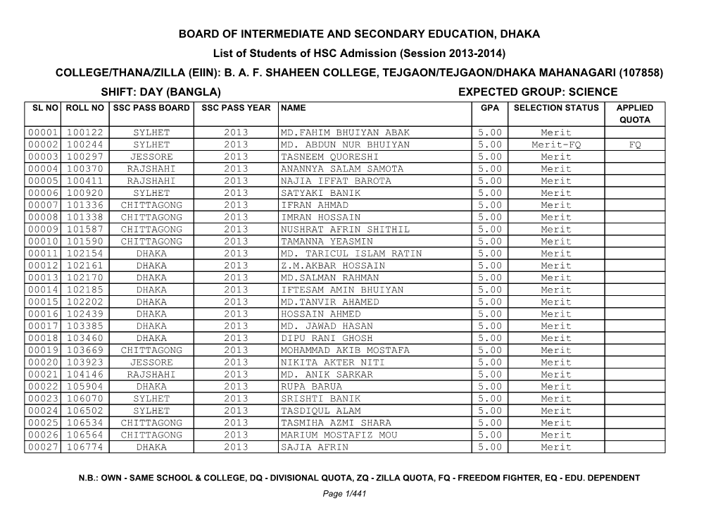 Dhaka-Board-Hsc-Admission-Result