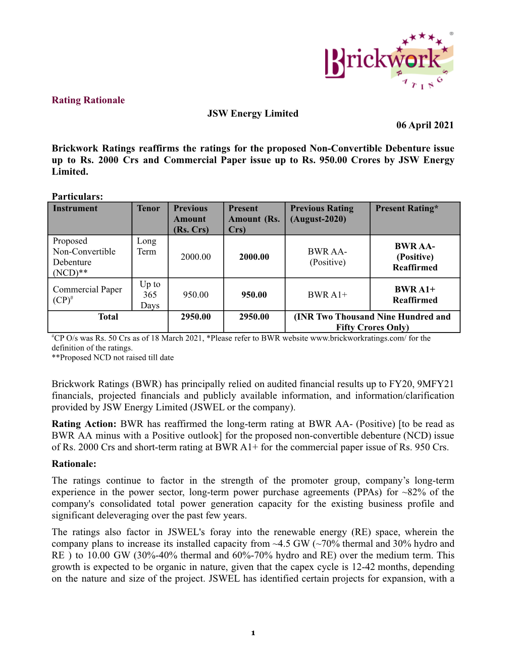 Rating Rationale JSW Energy Limited 06 April 2021 Brickwork Ratings