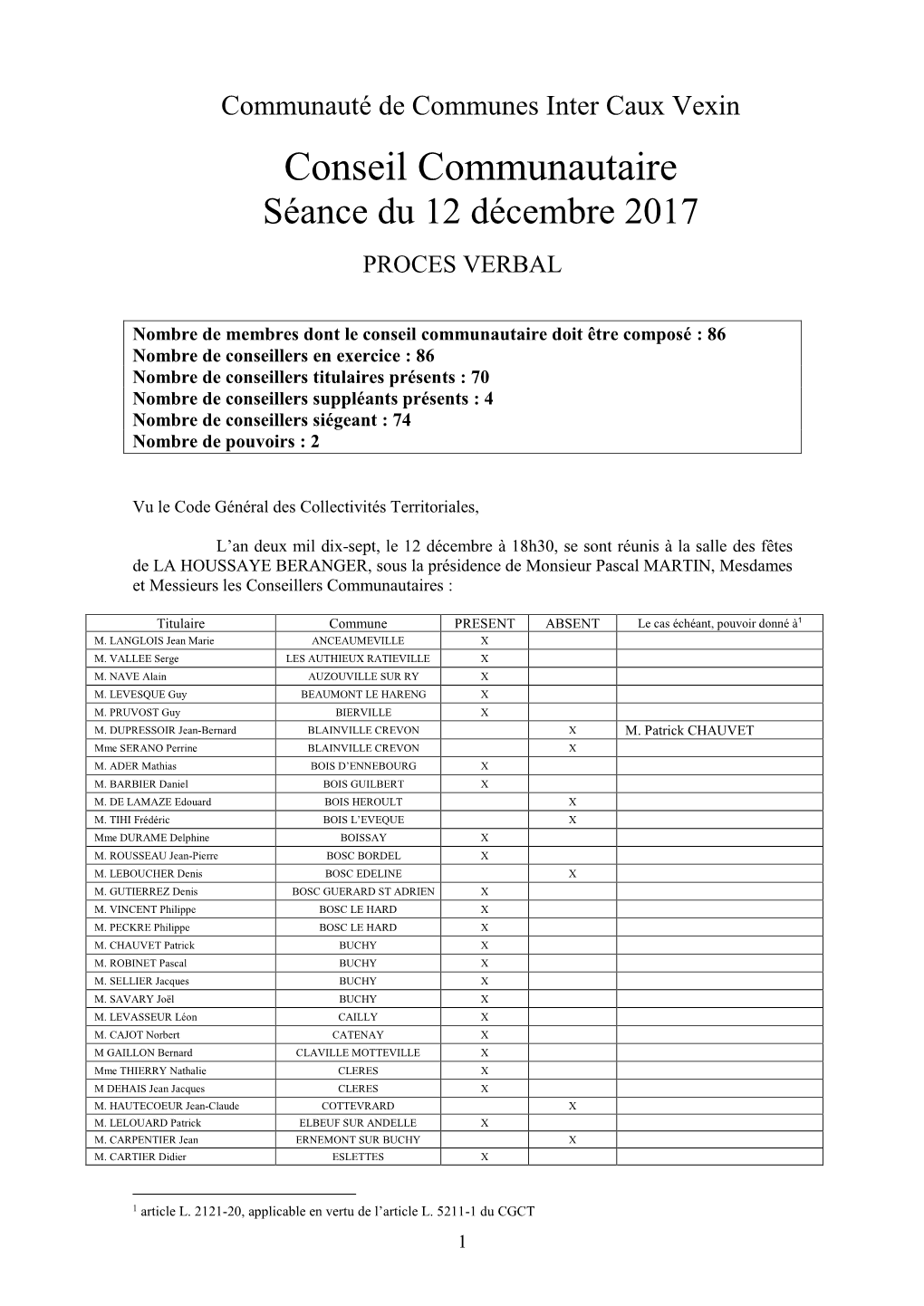 Communauté De Communes Des Portes Nord-Ouest De Rouen Adoptée À L’Unanimité